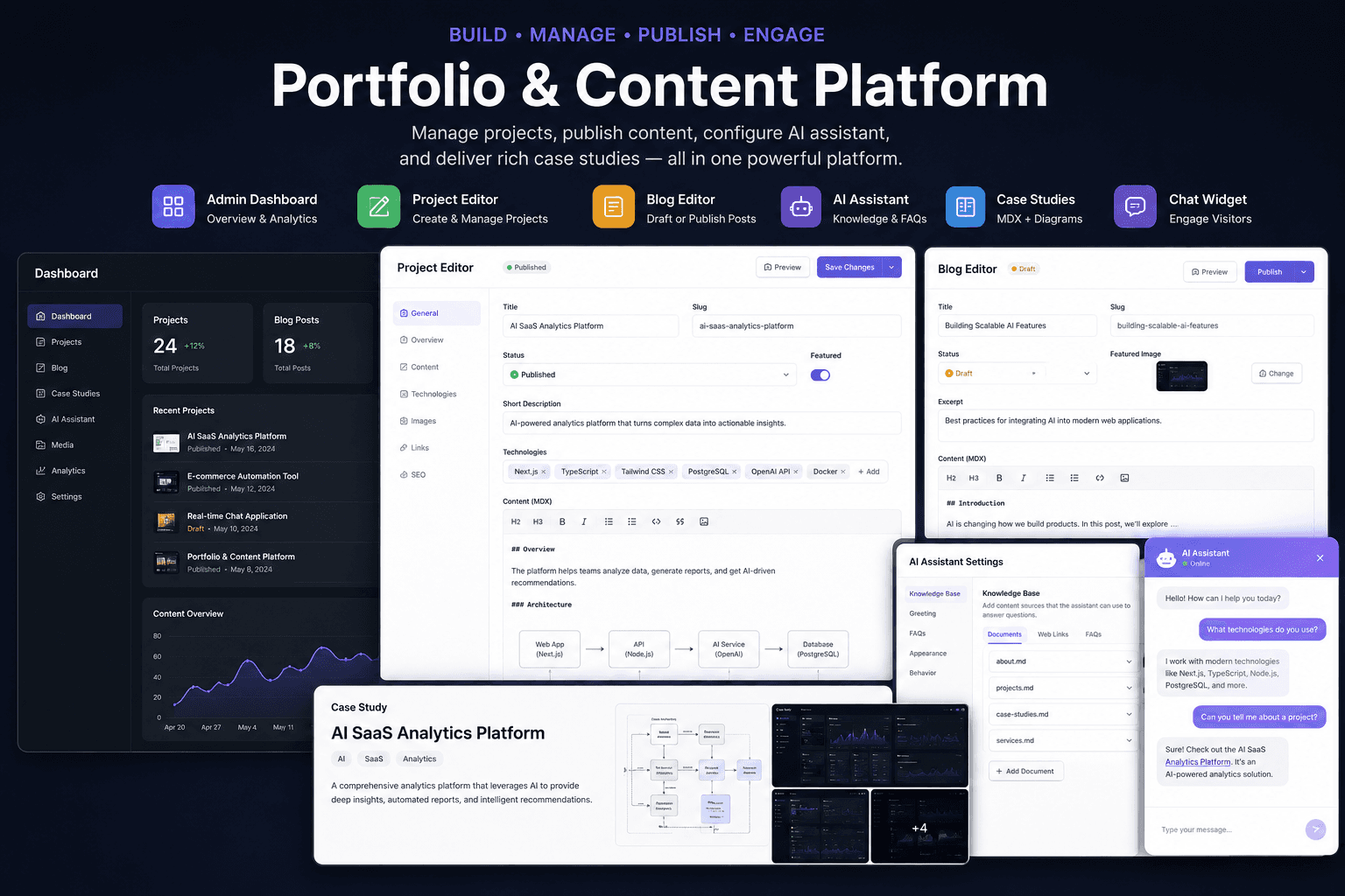 Portfolio & Content Platform preview